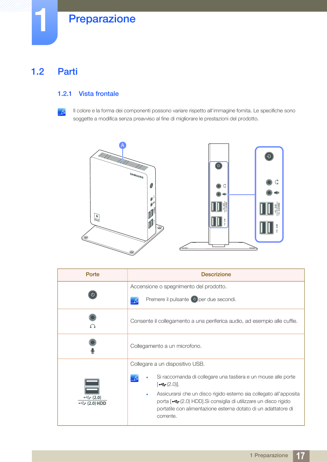 Samsung LF00FNXPFBZXEN manual Parti, Vista frontale 