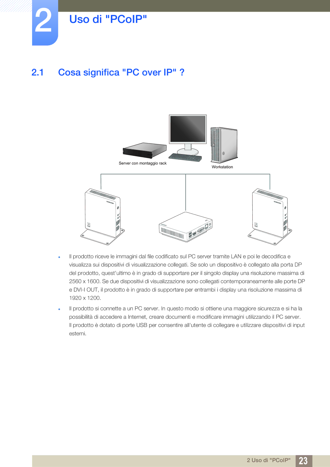 Samsung LF00FNXPFBZXEN manual Uso di PCoIP, Cosa significa PC over IP ? 