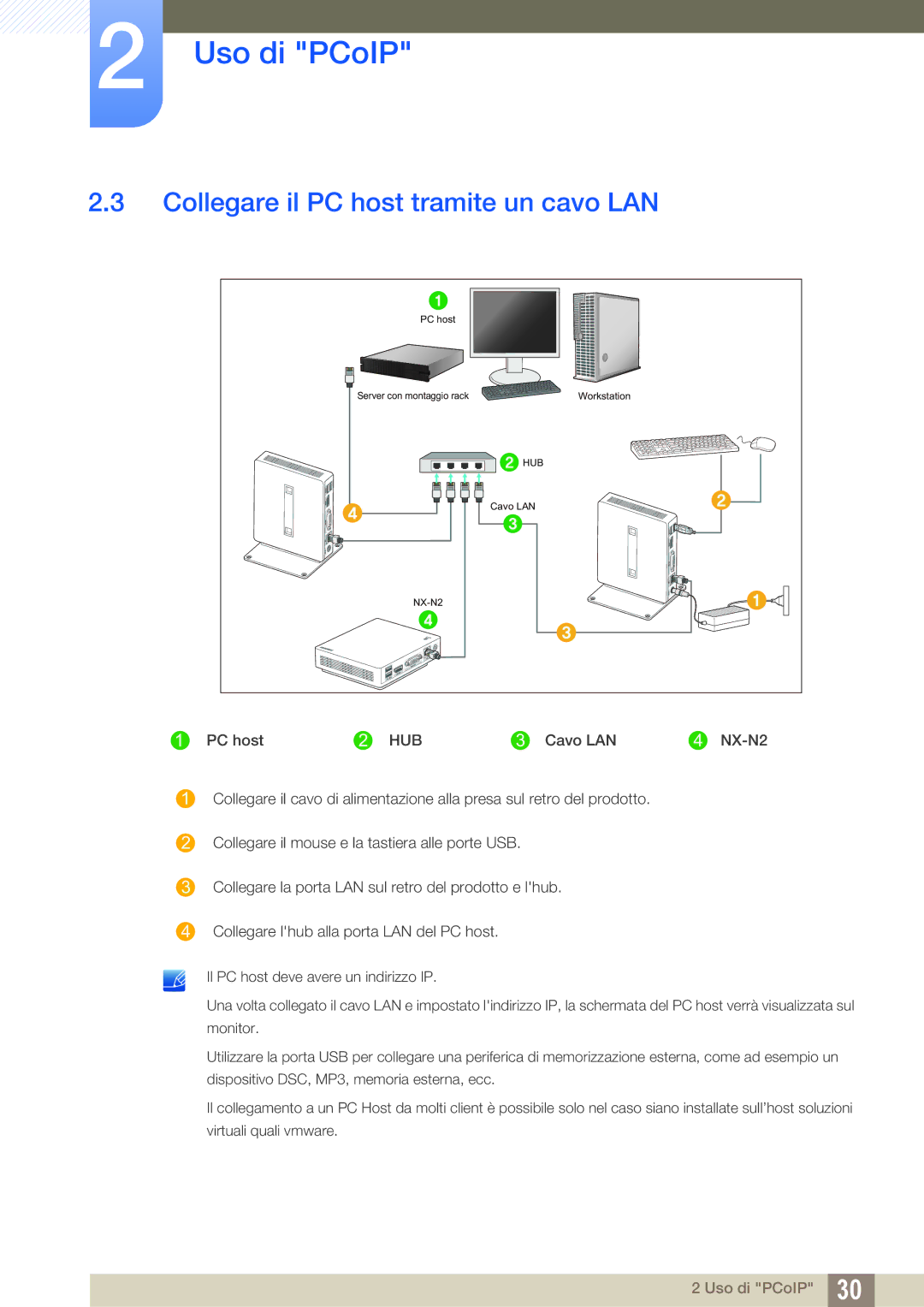 Samsung LF00FNXPFBZXEN manual Collegare il PC host tramite un cavo LAN 