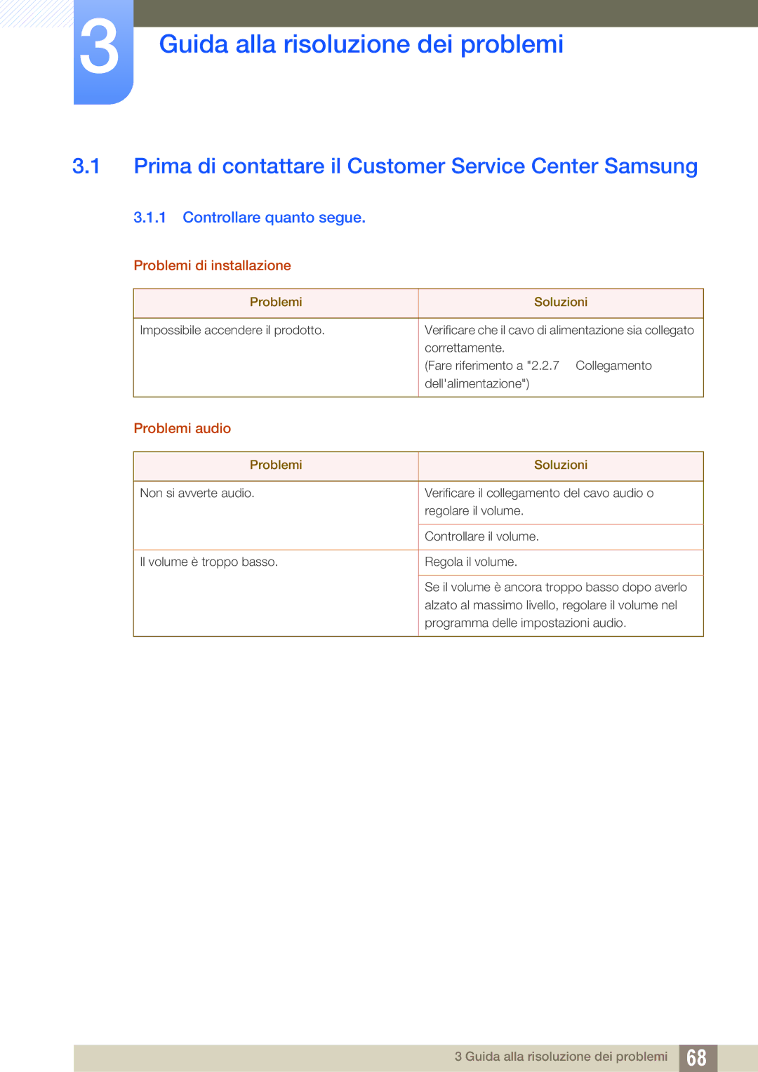 Samsung LF00FNXPFBZXEN Prima di contattare il Customer Service Center Samsung, Controllare quanto segue, Problemi audio 