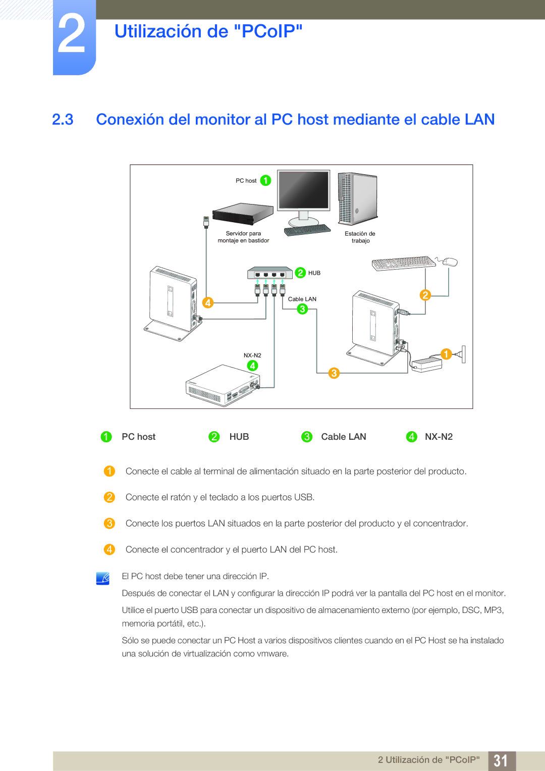 Samsung LF00FNXPFBZXEN manual Conexión del monitor al PC host mediante el cable LAN 