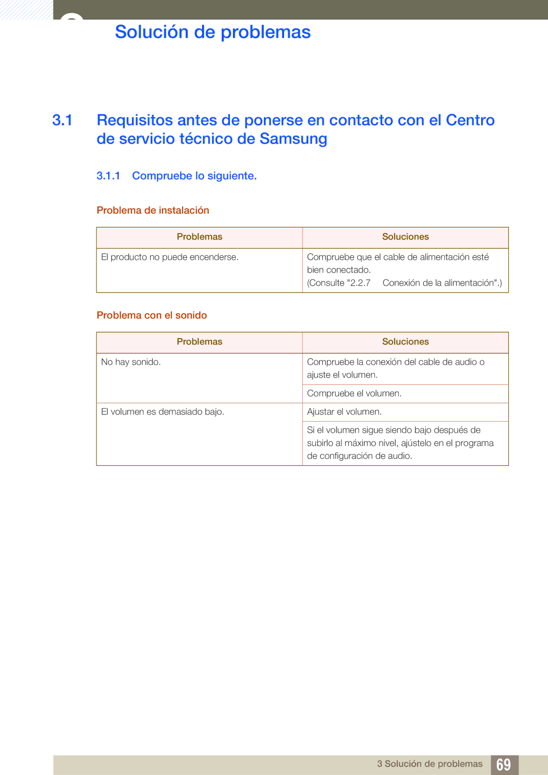 Samsung LF00FNXPFBZXEN manual Compruebe lo siguiente, Problema de instalación, Problema con el sonido 