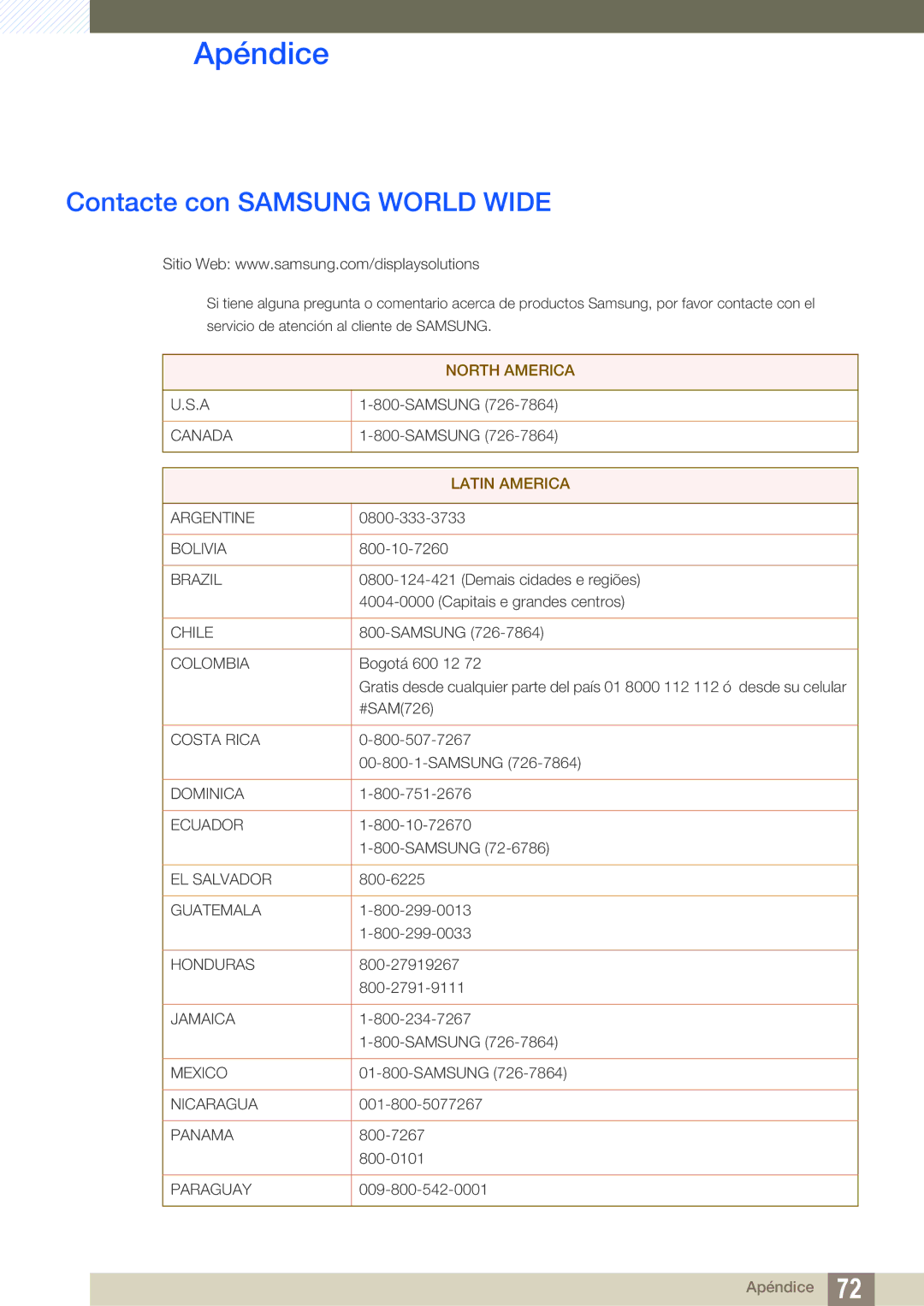 Samsung LF00FNXPFBZXEN manual Apéndice, Contacte con Samsung World Wide 