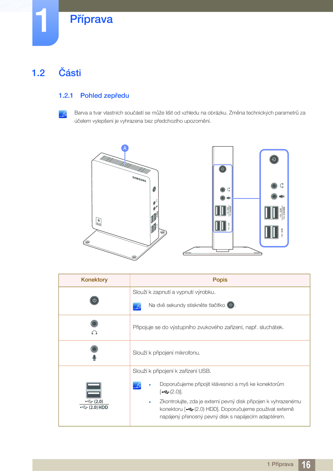 Samsung LF00FNXPFBZXEN manual Části, Pohled zepředu 