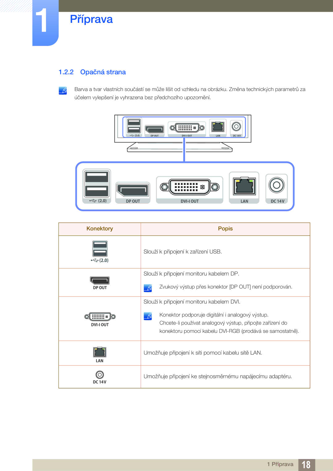 Samsung LF00FNXPFBZXEN manual 2 Opačná strana 