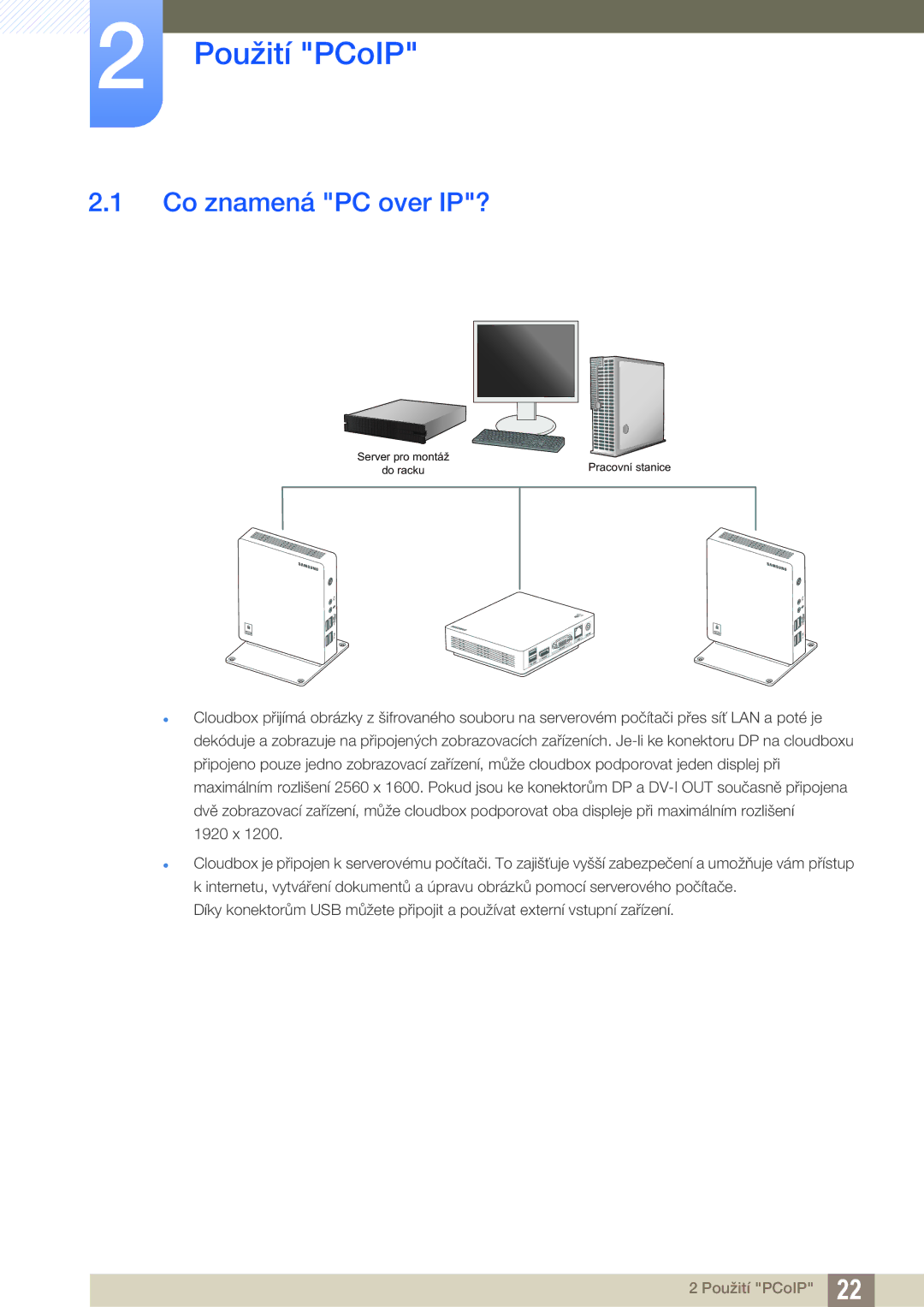 Samsung LF00FNXPFBZXEN manual Použití PCoIP, Co znamená PC over IP? 