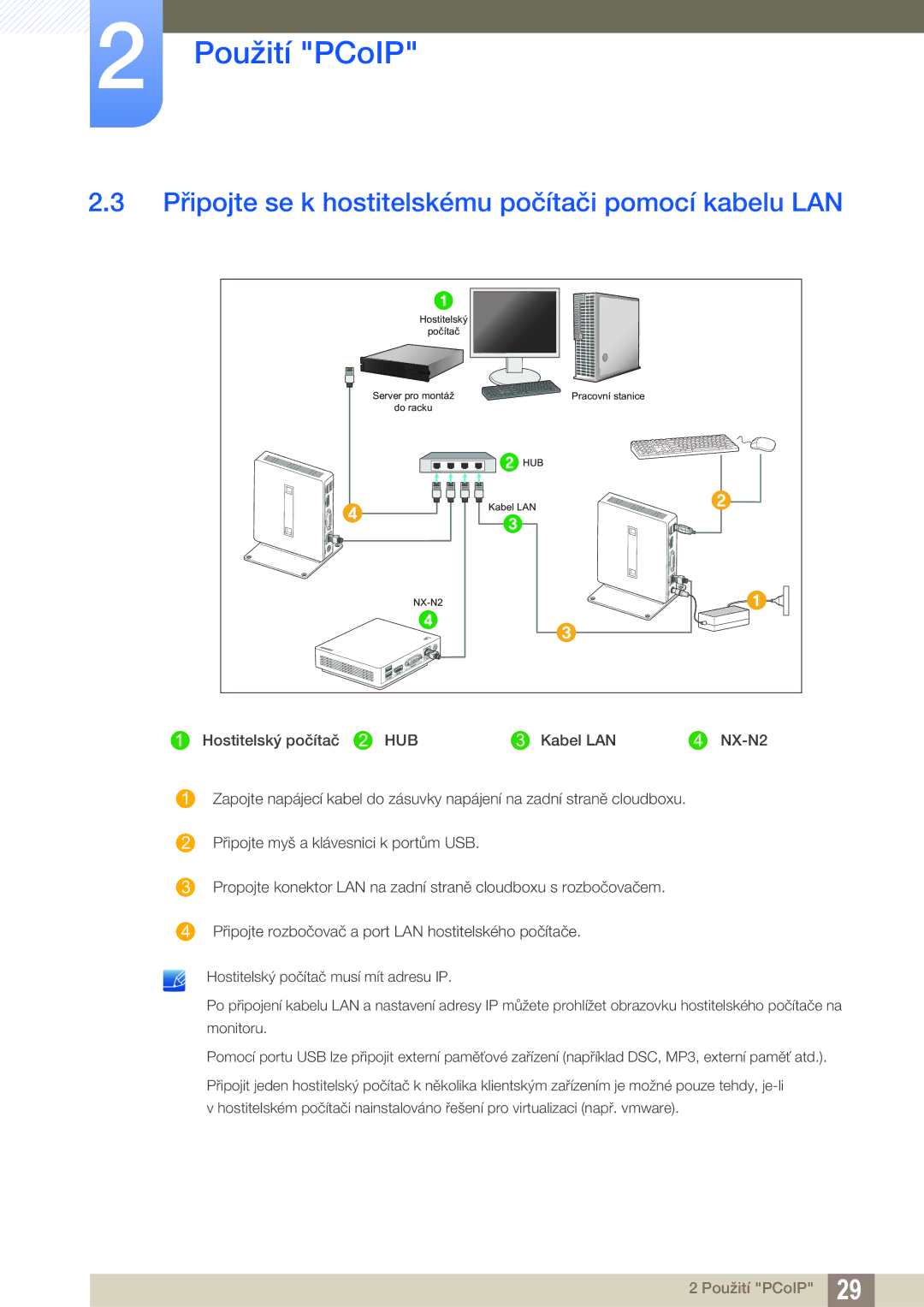 Samsung LF00FNXPFBZXEN manual Připojte se k hostitelskému počítači pomocí kabelu LAN 