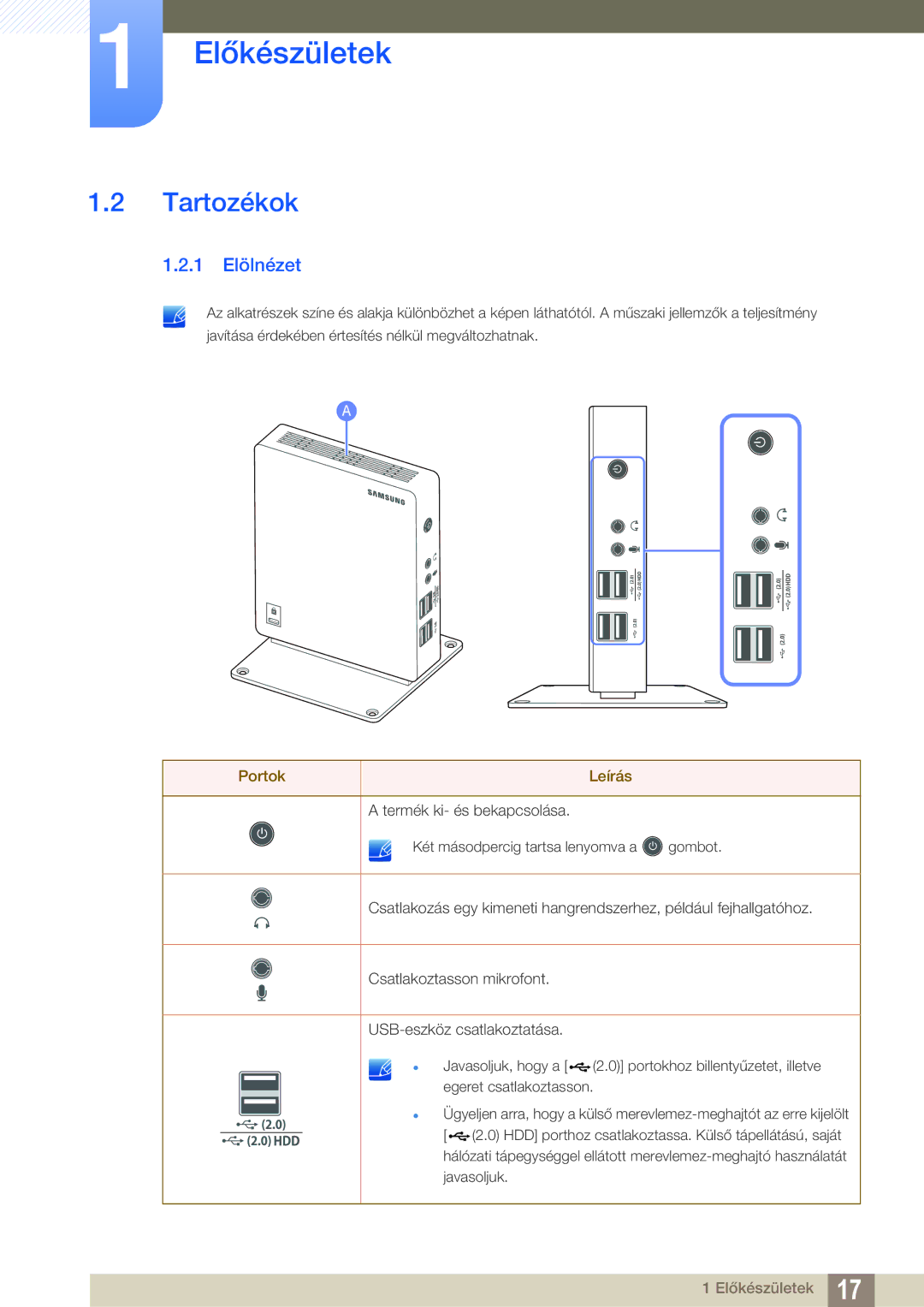 Samsung LF00FNXPFBZXEN manual Tartozékok, 1 Elölnézet 