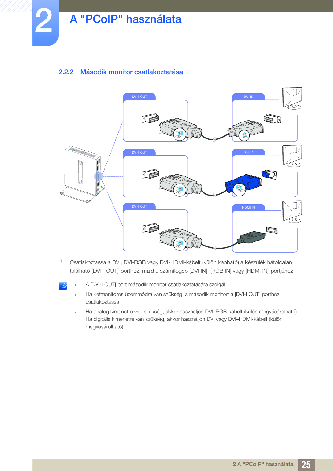 Samsung LF00FNXPFBZXEN manual 2 Második monitor csatlakoztatása 