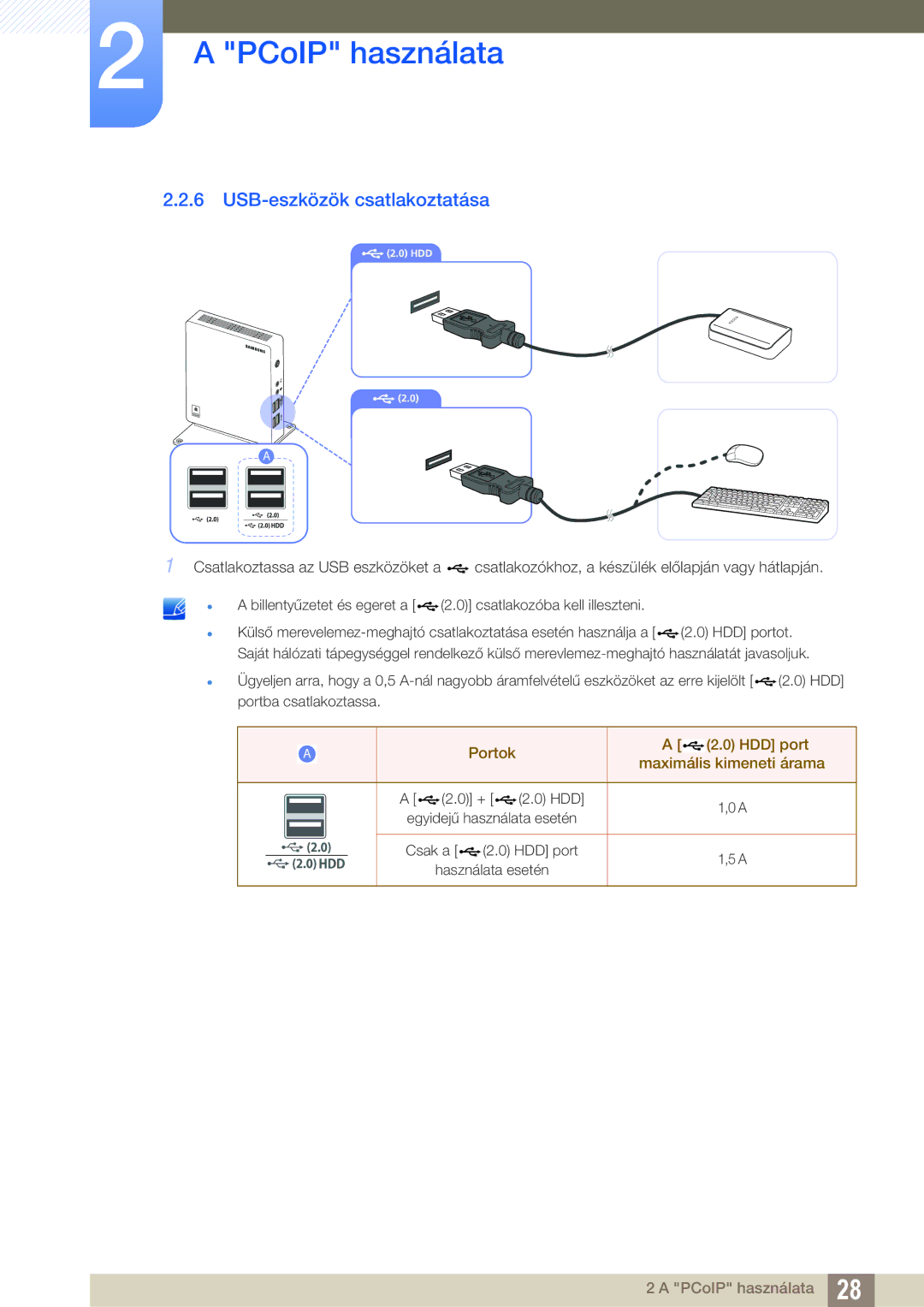 Samsung LF00FNXPFBZXEN manual USB-eszközök csatlakoztatása 