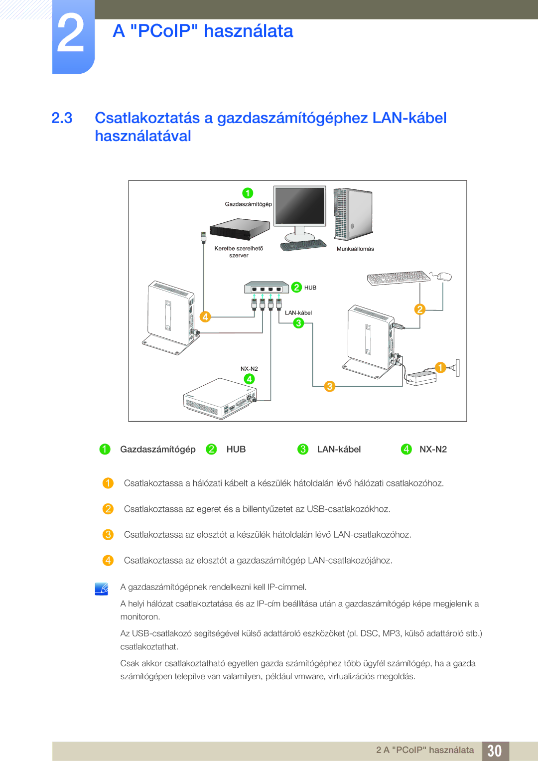 Samsung LF00FNXPFBZXEN manual Csatlakoztatás a gazdaszámítógéphez LAN-kábel használatával 