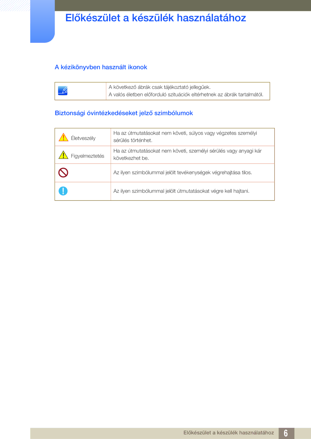 Samsung LF00FNXPFBZXEN manual Kézikönyvben használt ikonok, Biztonsági óvintézkedéseket jelző szimbólumok 