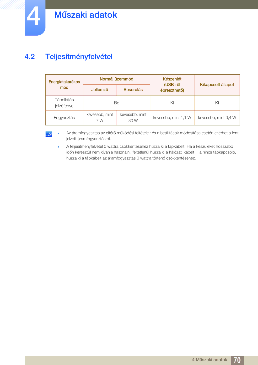 Samsung LF00FNXPFBZXEN manual Teljesítményfelvétel 