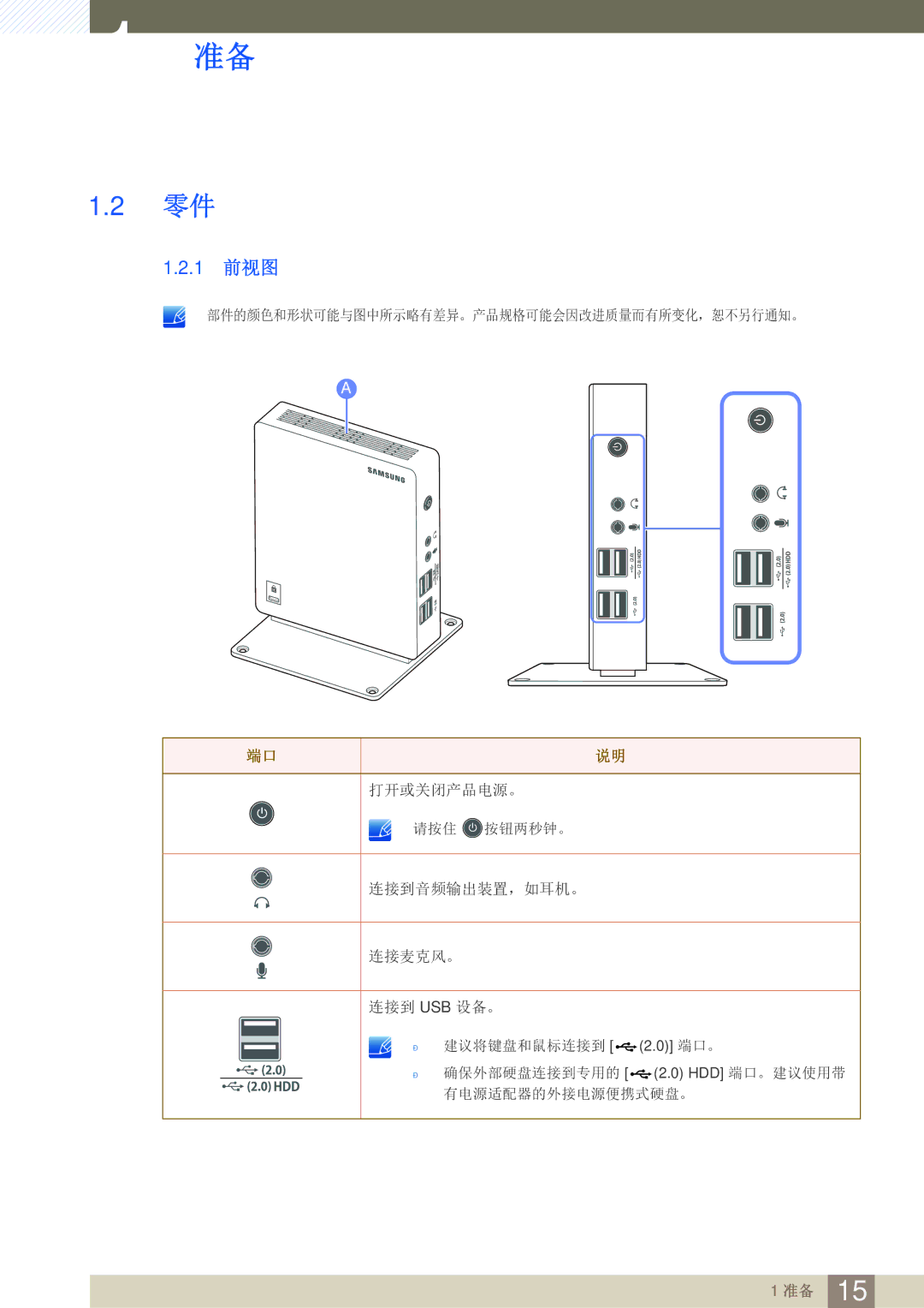 Samsung LF00FNXPFBZXEN manual 1 前视图 