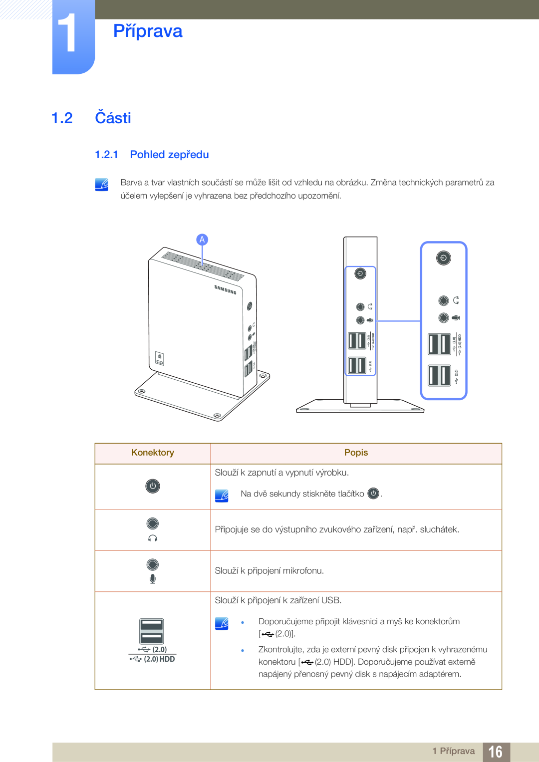 Samsung LF00FNXPFBZXEN manual 1.2 Části, Pohled zepředu, 1 Příprava 