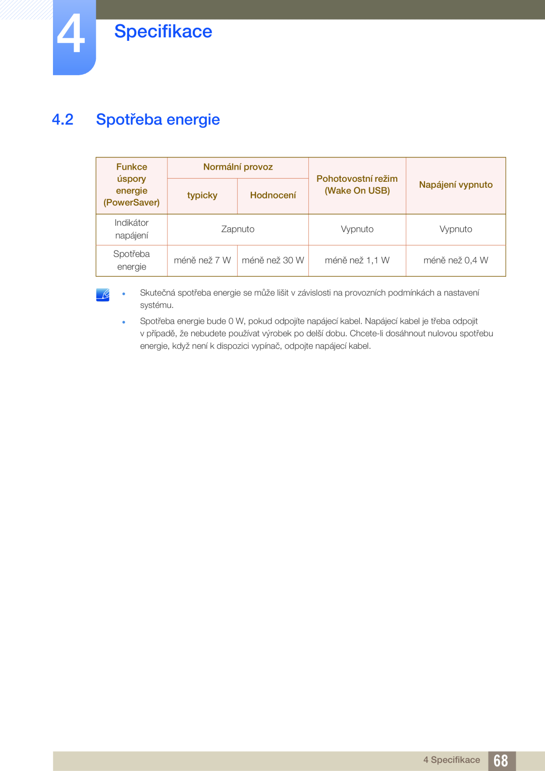 Samsung LF00FNXPFBZXEN manual Spotřeba energie, Specifikace 