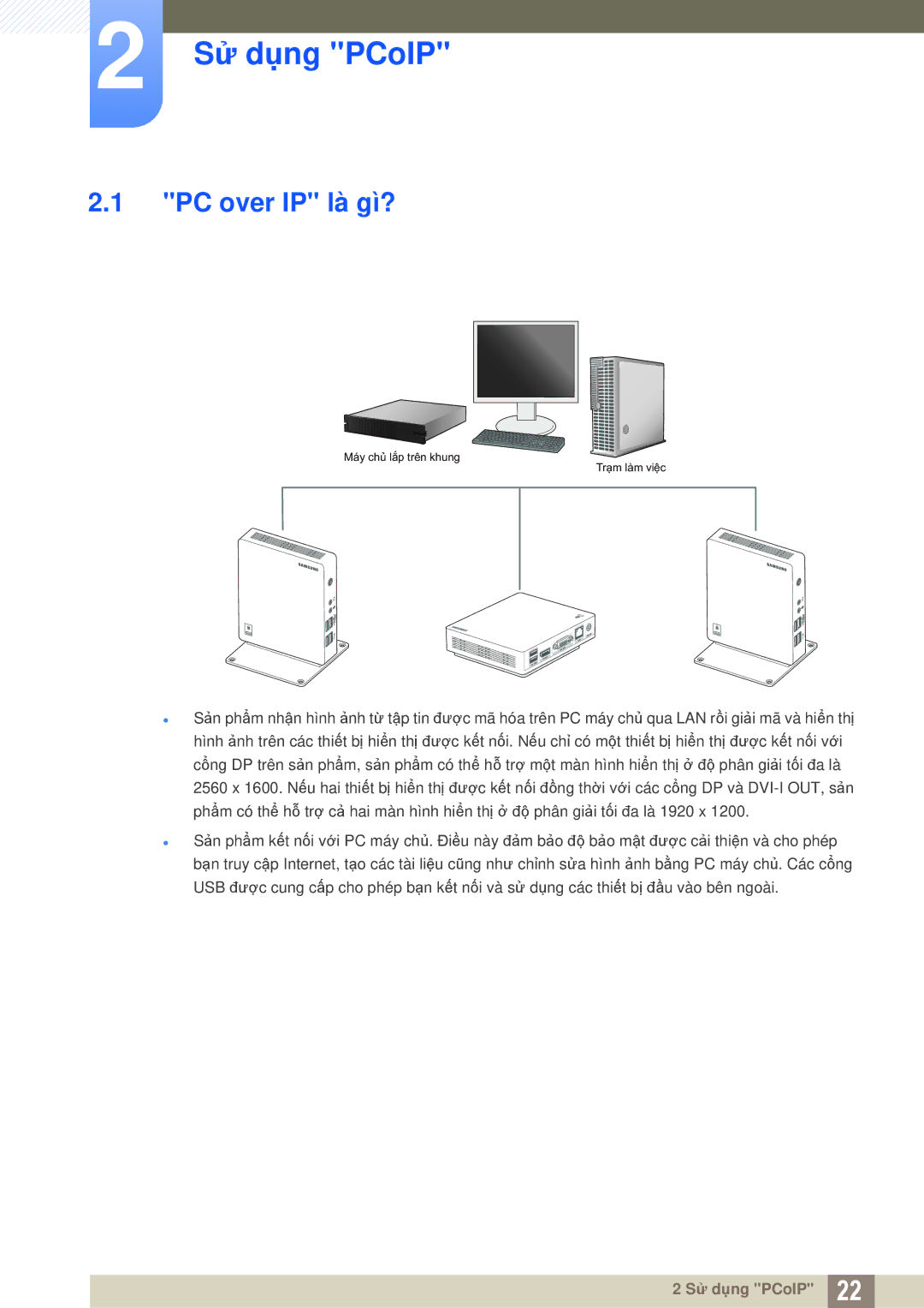 Samsung LF00FNXPFBZXXV, LF-NXN2N/XY manual Sử dụng PCoIP, PC over IP là gì? 