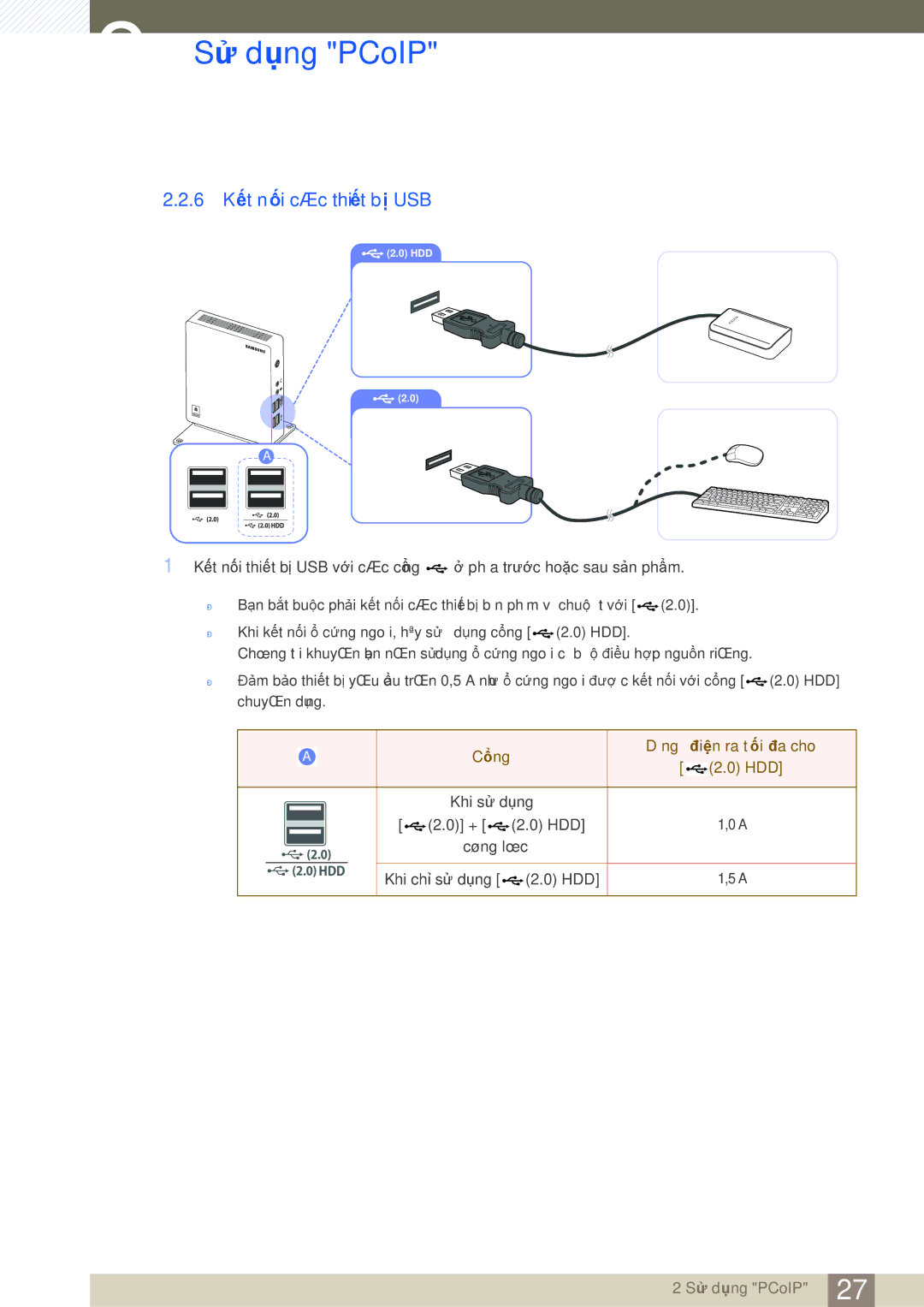 Samsung LF-NXN2N/XY, LF00FNXPFBZXXV manual 6 Kết nối các thiết bị USB 