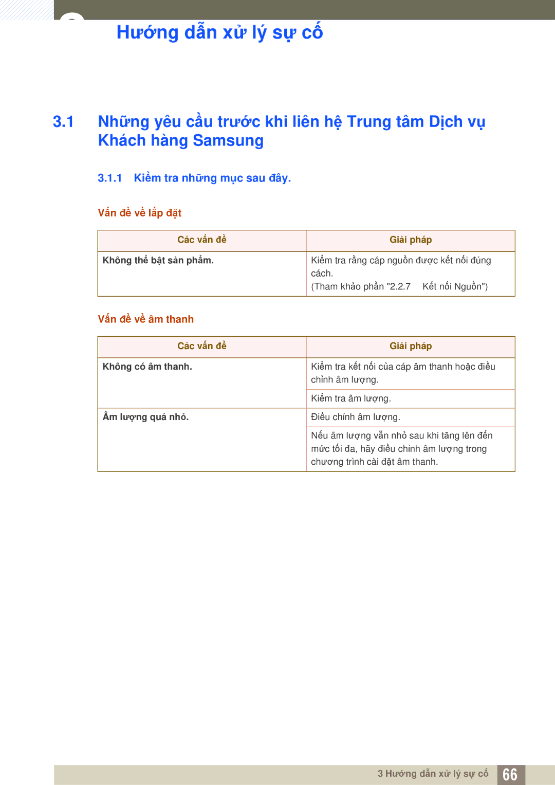 Samsung LF00FNXPFBZXXV, LF-NXN2N/XY manual 1 Kiểm tra những mục sau đây. Vấn đề về lắp đặt, Vấn đề về âm thanh 