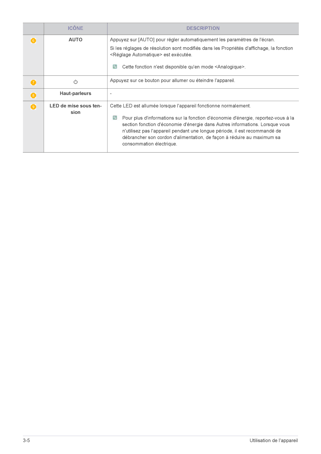 Samsung LF18TUSLBL/EN, LF18TUSLB3/EN manual Haut-parleurs LED de mise sous ten, Sion 