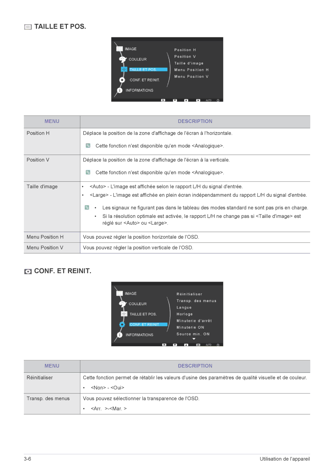 Samsung LF18TUSLBL/EN, LF18TUSLB3/EN manual Taille ET POS 