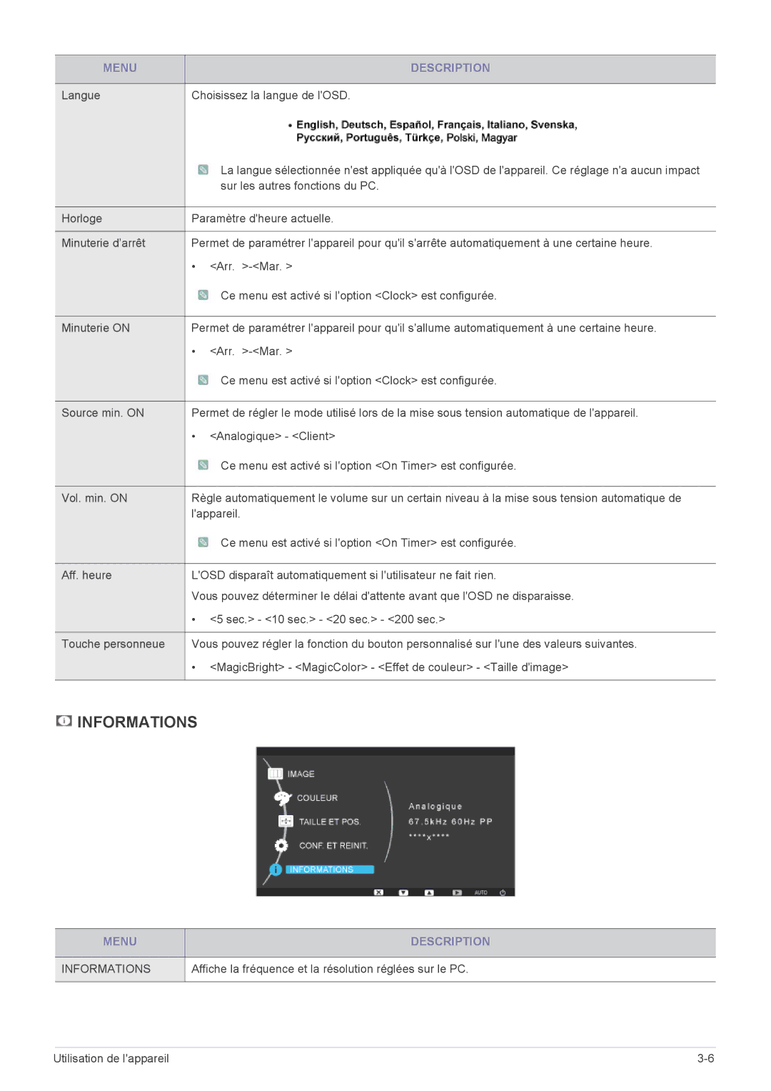 Samsung LF18TUSLB3/EN manual Langue Choisissez la langue de lOSD, Affiche la fréquence et la résolution réglées sur le PC 