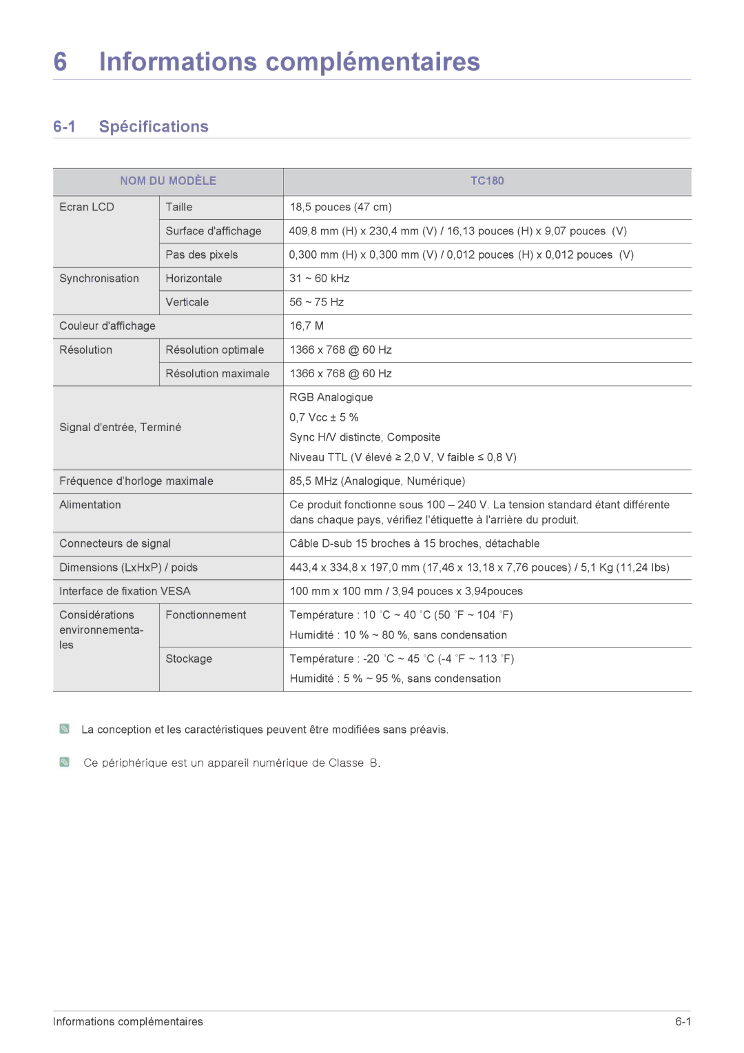 Samsung LF18TUSLB3/EN, LF18TUSLBL/EN manual Spécifications, NOM DU Modèle 