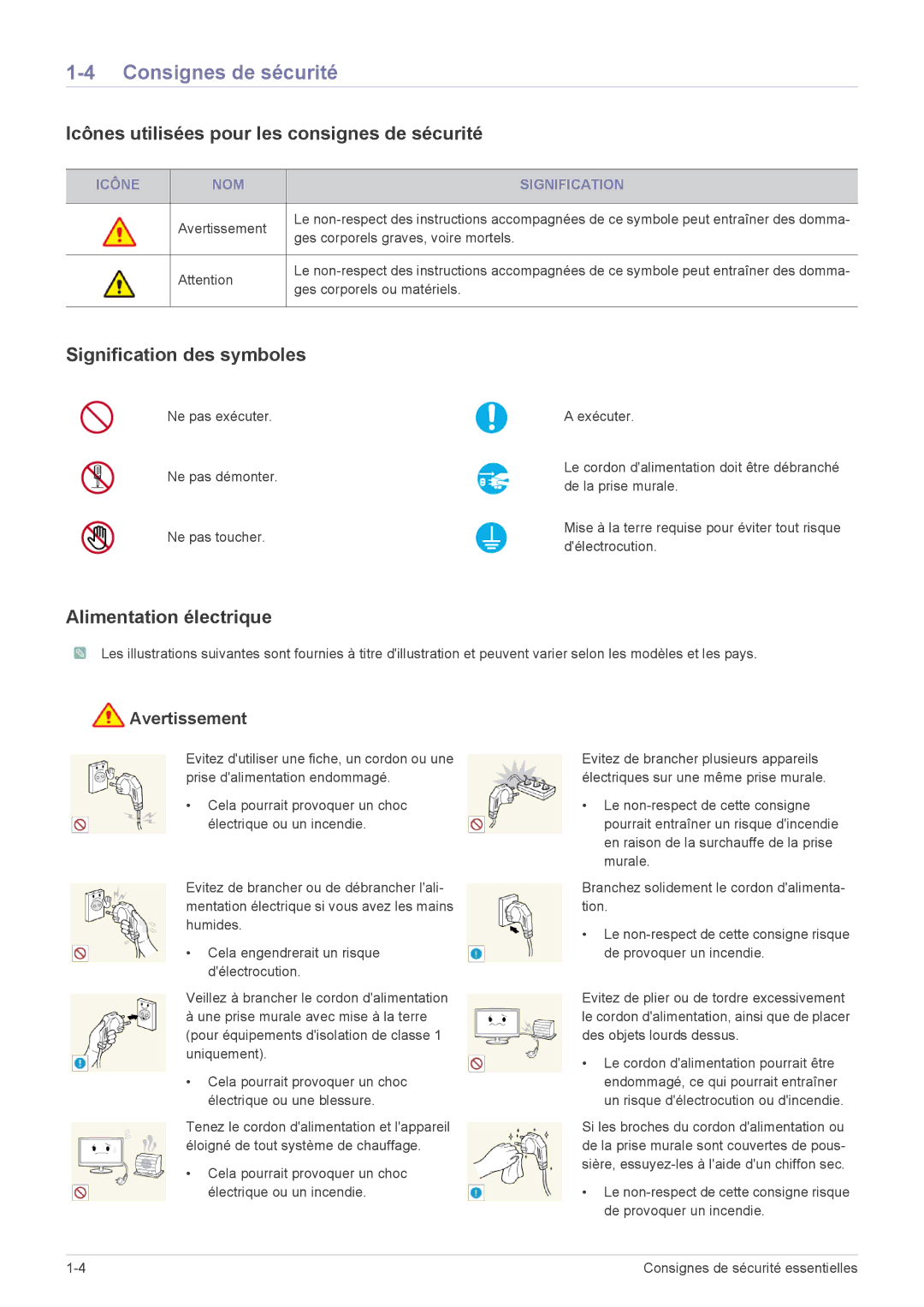 Samsung LF18TUSLBL/EN Consignes de sécurité, Icônes utilisées pour les consignes de sécurité, Signification des symboles 