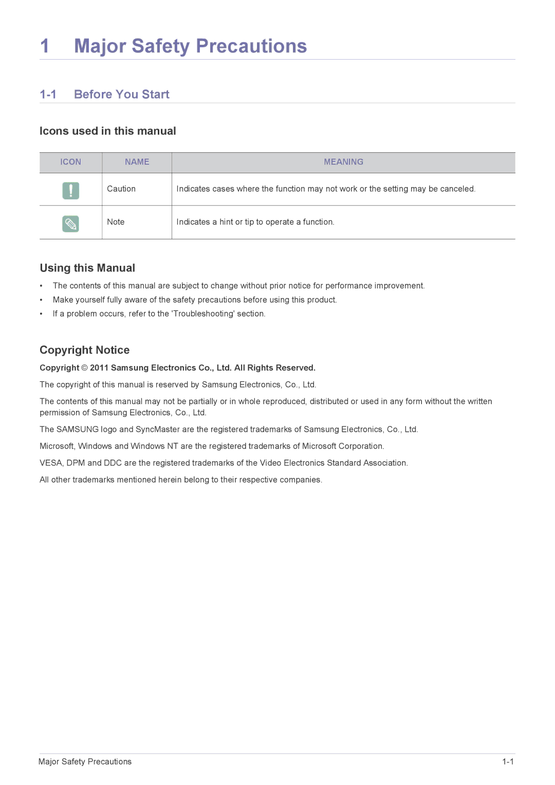 Samsung LF18TUSLB3/EN Before You Start, Icons used in this manual, Using this Manual, Copyright Notice, Icon Name Meaning 