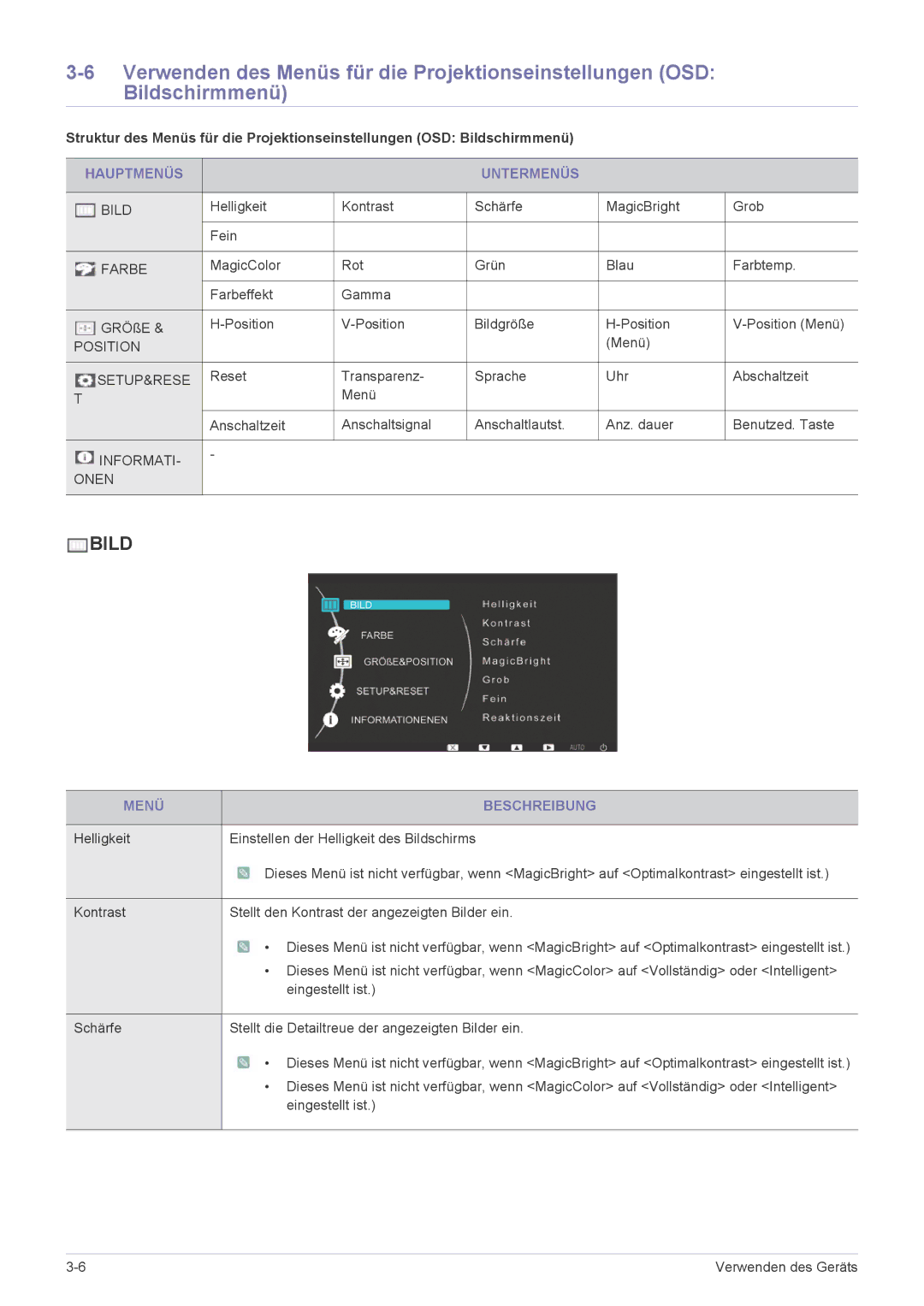 Samsung LF18TUSLB3/EN, LF18TUSLBM/EN manual Hauptmenüs Untermenüs, Menü Beschreibung 