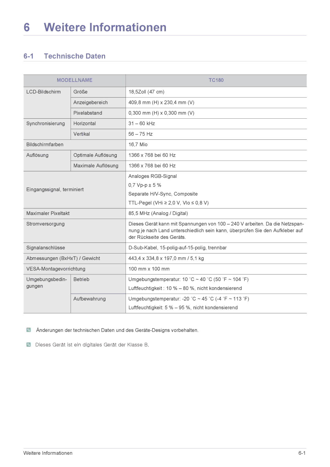 Samsung LF18TUSLBM/EN, LF18TUSLB3/EN manual Technische Daten, Modellname 