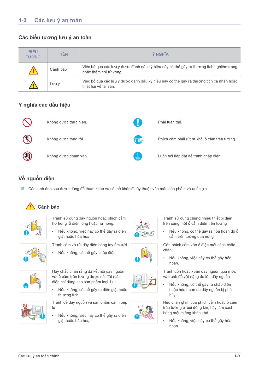 Samsung LF24MGSLBM/EN manual Các lưu ý an toàn, Các biểu tượng lưu ý an toàn, Nghĩa các dấu hiệu, Về nguồn điện, Cảnh báo 