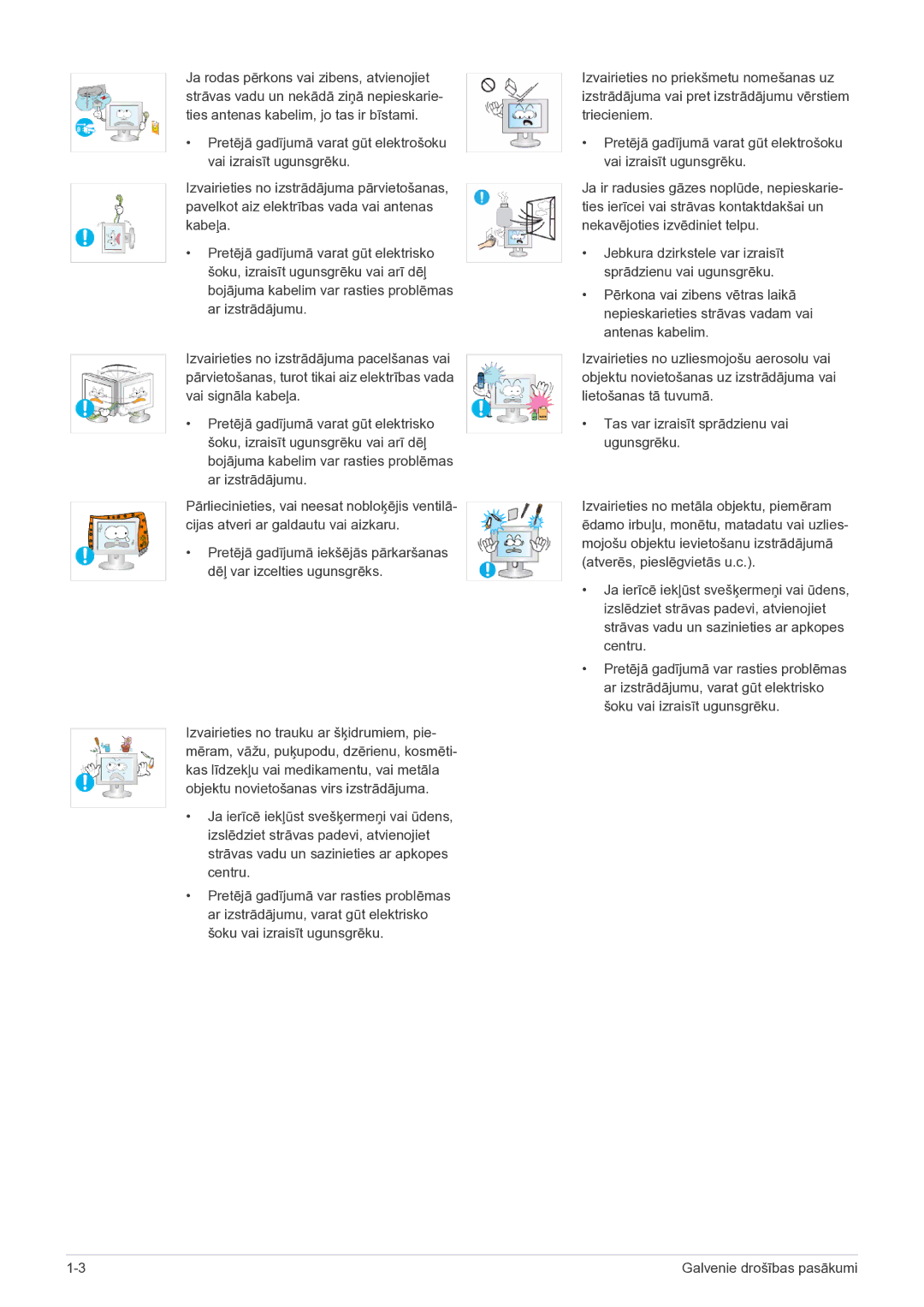 Samsung LF19MGSLBP/EN manual Galvenie drošības pasākumi 