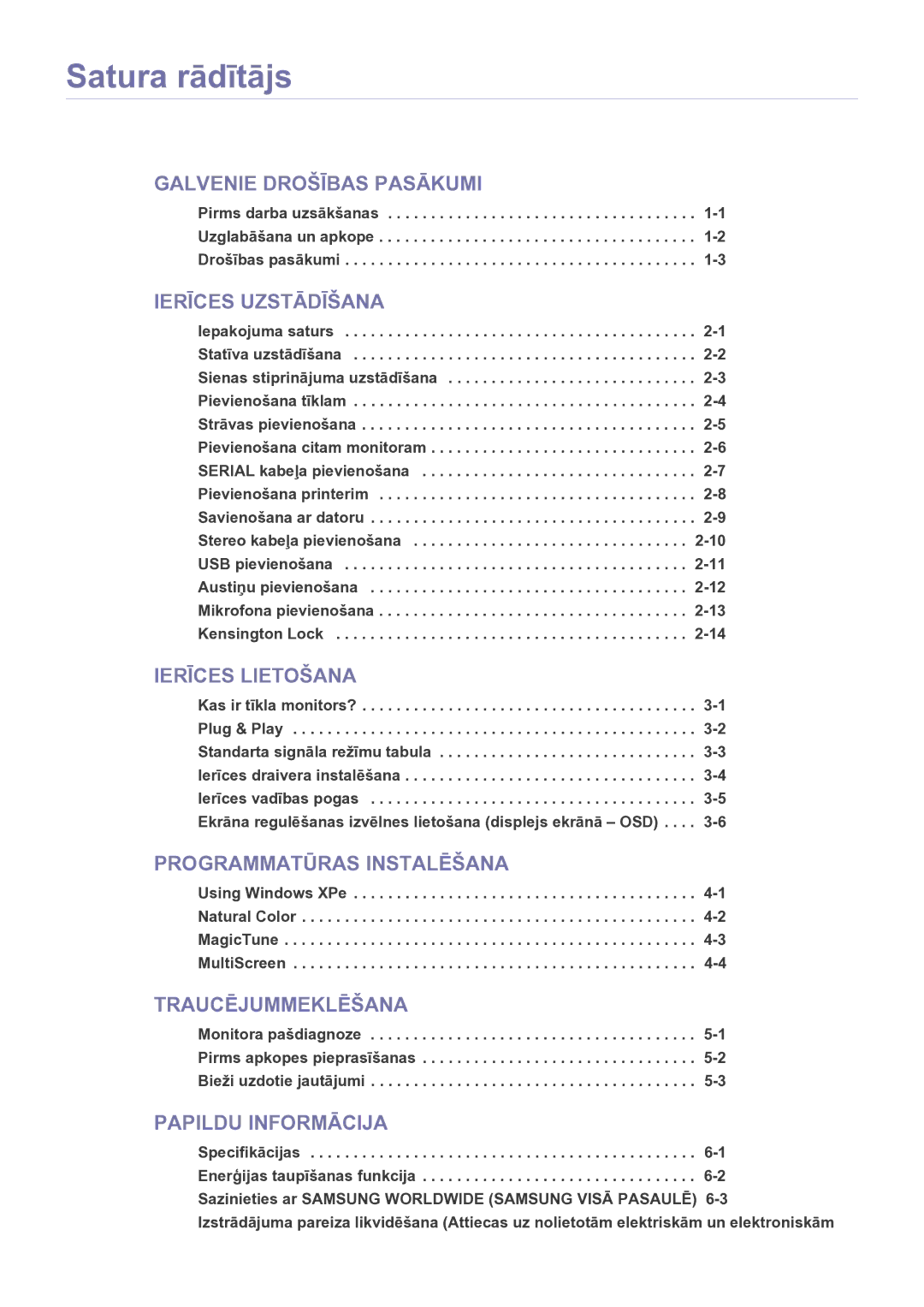 Samsung LF19MGSLBP/EN manual Satura rādītājs, Ierīces Uzstādīšana 