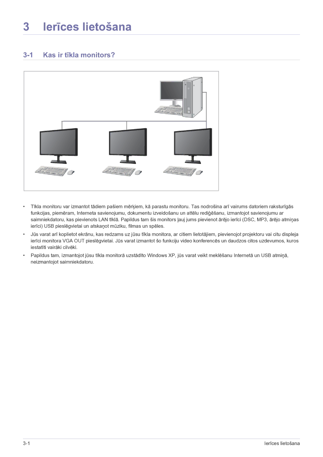 Samsung LF19MGSLBP/EN manual Ierīces lietošana, Kas ir tīkla monitors? 