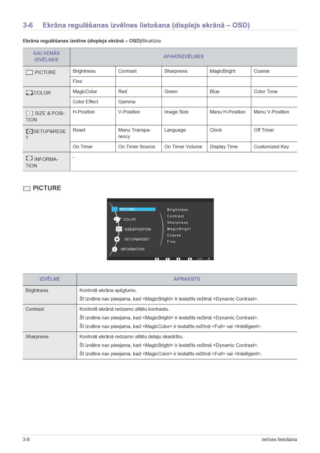 Samsung LF19MGSLBP/EN manual Ekrāna regulēšanas izvēlnes lietošana displejs ekrānā OSD, Galvenās Apakšizvēlnes Izvēlnes 