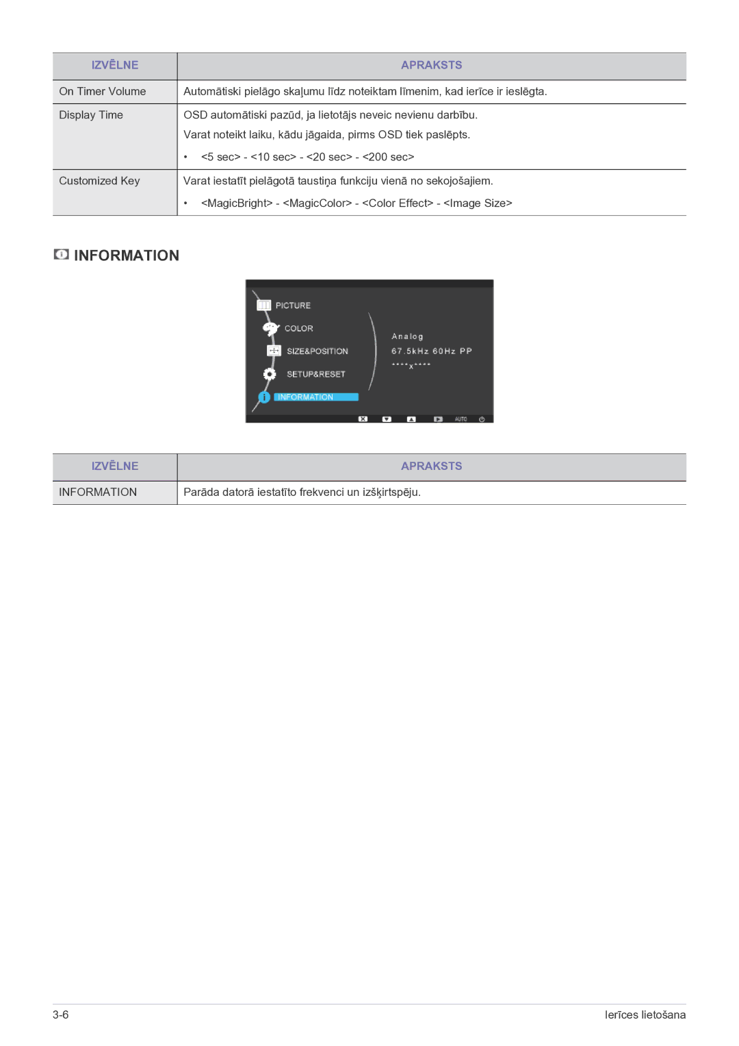 Samsung LF19MGSLBP/EN manual Information, Parāda datorā iestatīto frekvenci un izšķirtspēju 