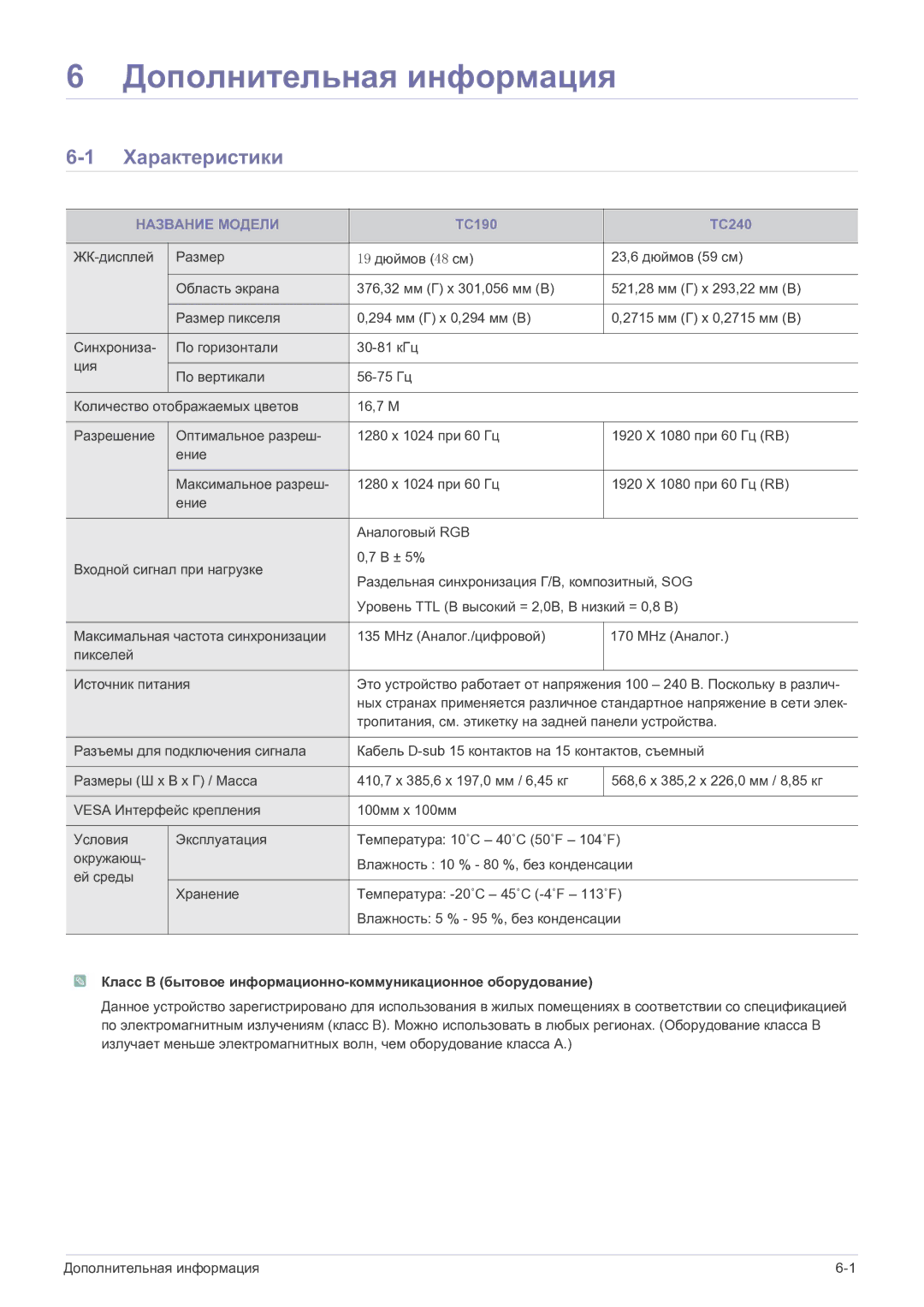 Samsung LF19MGSLBP/EN manual Дополнительная информация, Характеристики, Название Модели 