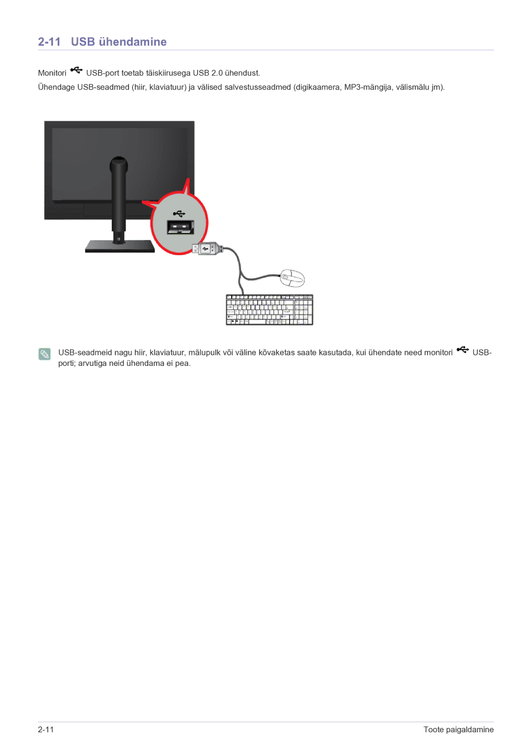 Samsung LF19MGSLBP/EN manual USB ühendamine 