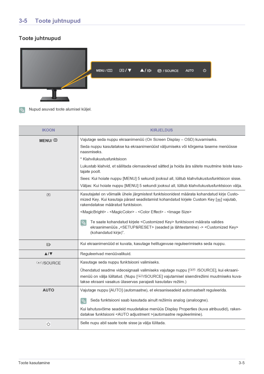 Samsung LF19MGSLBP/EN manual Toote juhtnupud, Ikoon Kirjeldus 