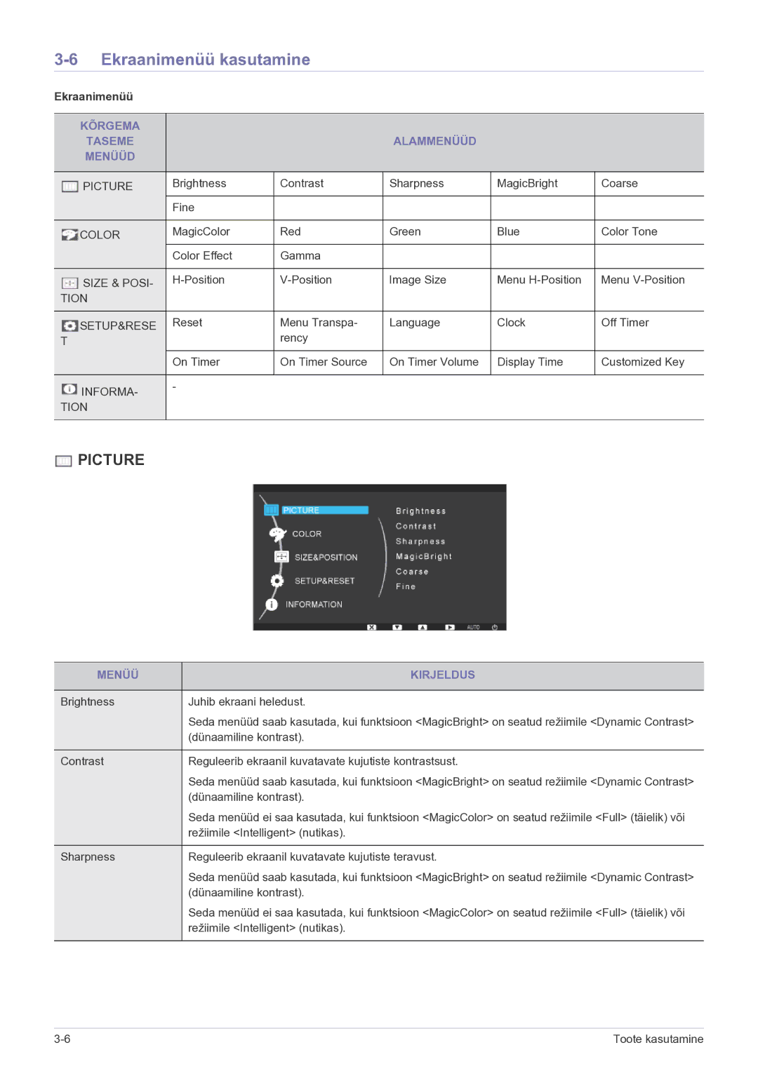 Samsung LF19MGSLBP/EN manual Ekraanimenüü kasutamine, Kõrgema Taseme Alammenüüd Menüüd, Menüü Kirjeldus 