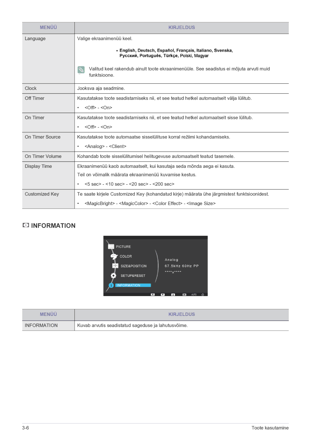 Samsung LF19MGSLBP/EN manual Language Valige ekraanimenüü keel, Kuvab arvutis seadistatud sageduse ja lahutusvõime 