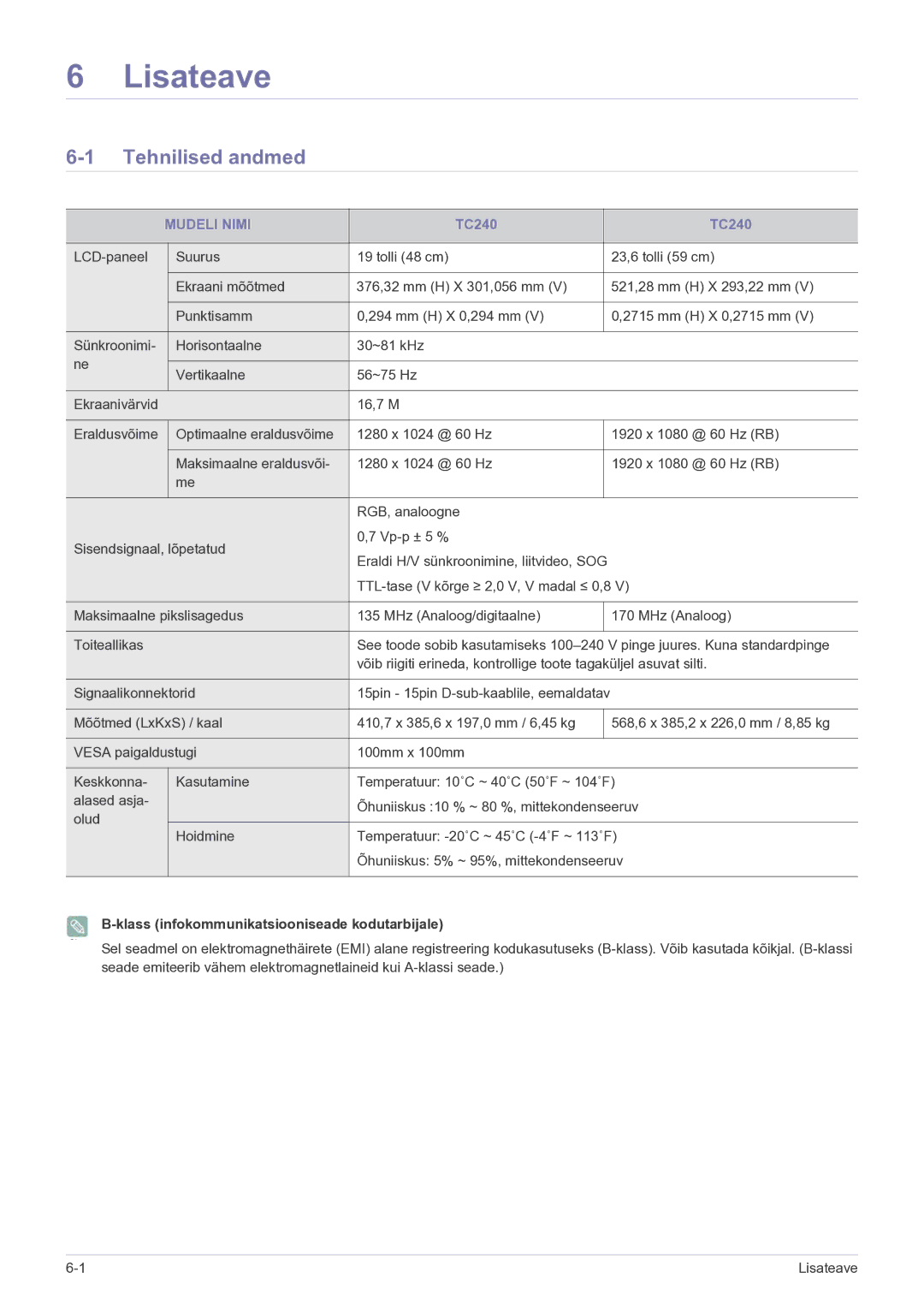 Samsung LF19MGSLBP/EN manual Lisateave, Tehnilised andmed, Mudeli Nimi, Klass infokommunikatsiooniseade kodutarbijale 