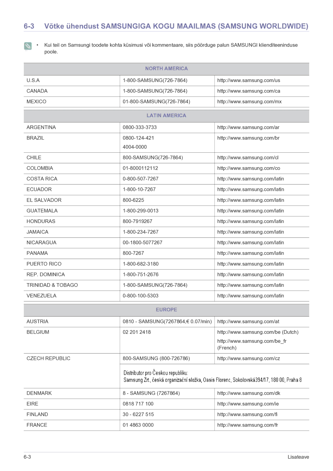 Samsung LF19MGSLBP/EN Võtke ühendust Samsungiga Kogu Maailmas Samsung Worldwide, North America, Latin America, Europe 