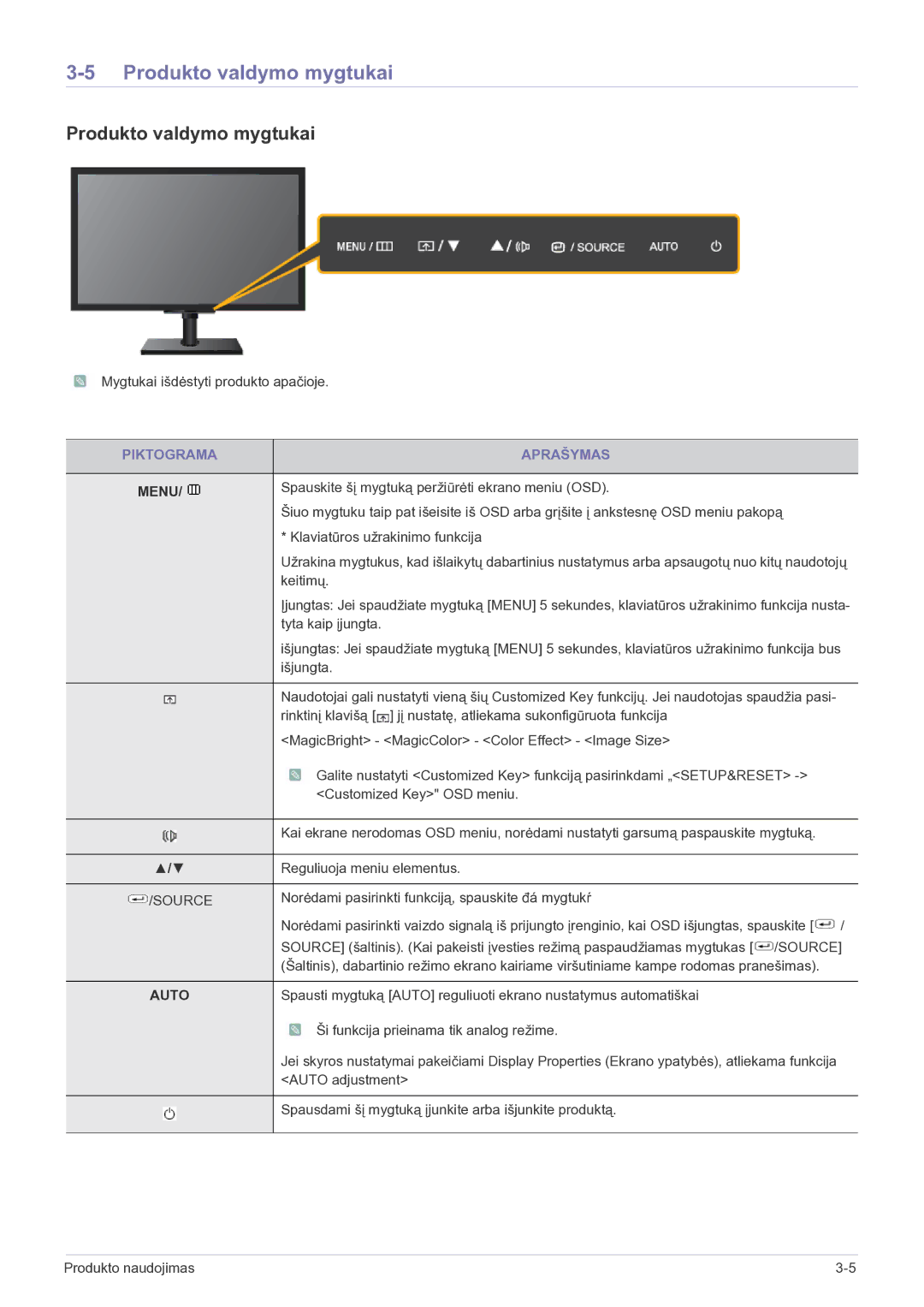 Samsung LF19MGSLBP/EN Produkto valdymo mygtukai, Piktograma Aprašymas, Spauskite šį mygtuką peržiūrėti ekrano meniu OSD 