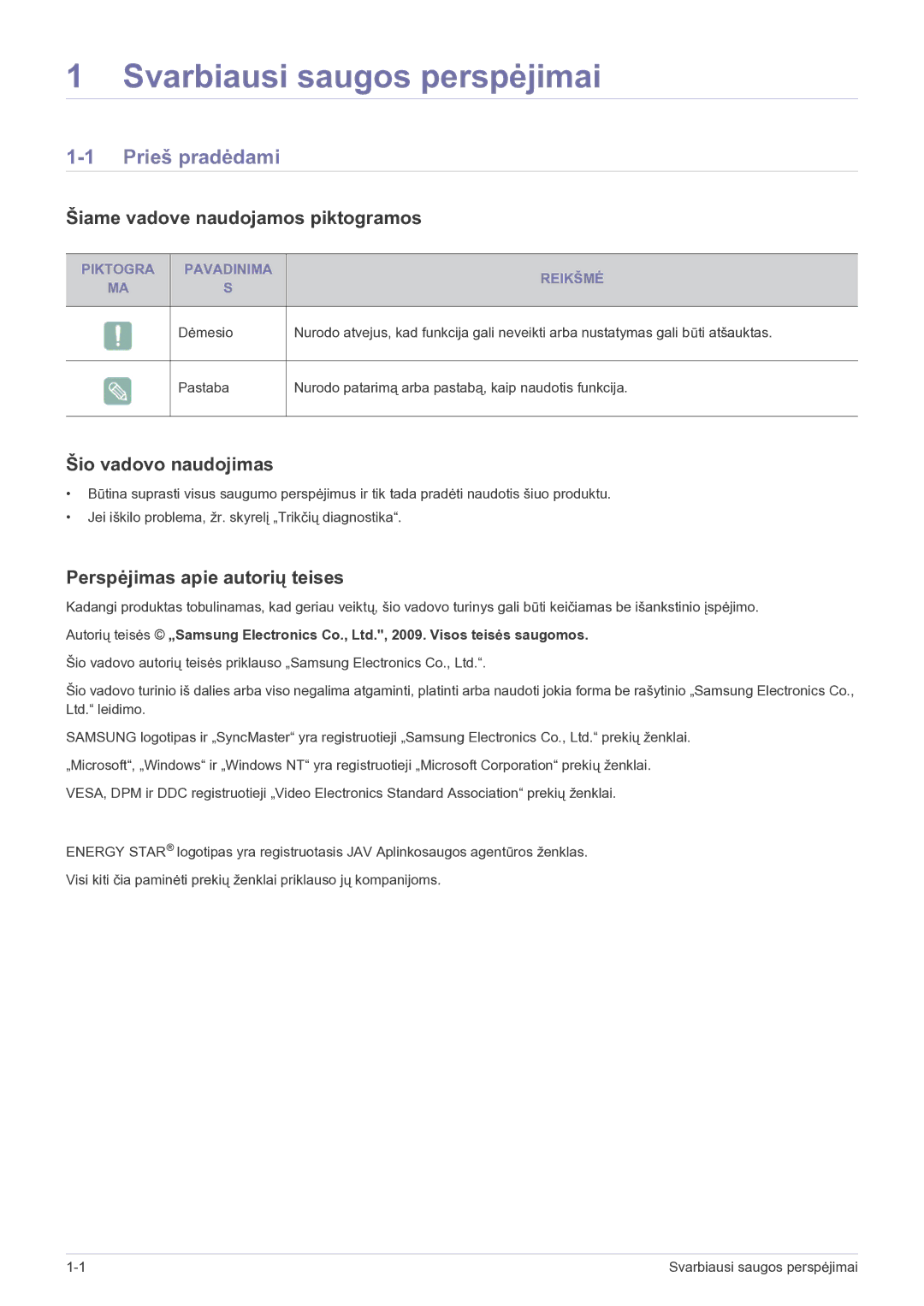 Samsung LF19MGSLBP/EN manual Svarbiausi saugos perspėjimai, Prieš pradėdami, Šiame vadove naudojamos piktogramos 