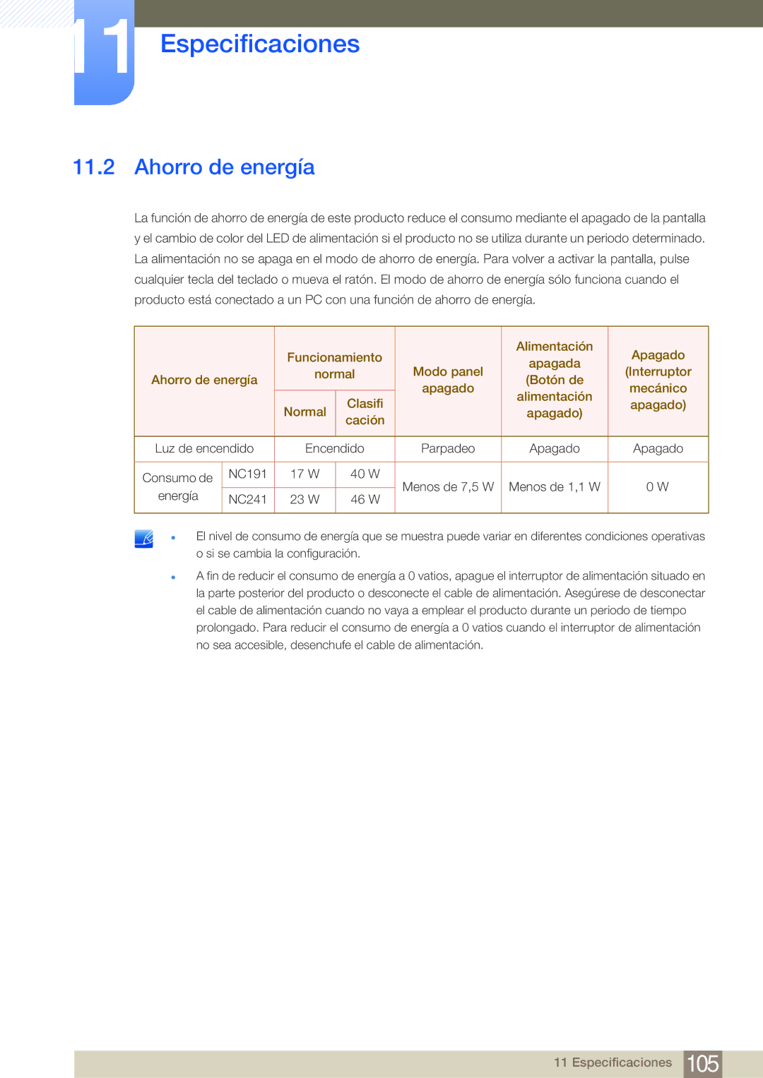 Samsung LF19NEBHBNM/EN, LF24NEBHBNM/EN, LF24FN1PFBZXEN manual Ahorro de energía 