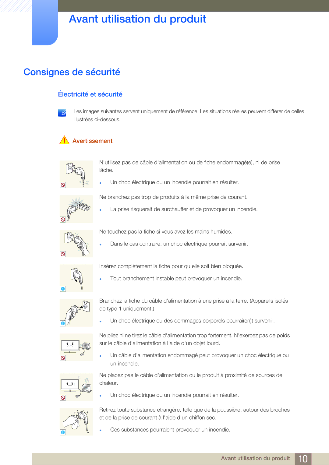 Samsung LF24NEBHBNM/EN, LF19NEBHBNM/EN, LF24NEBHBNU/EN manual Consignes de sécurité, Électricité et sécurité, Avertissement 