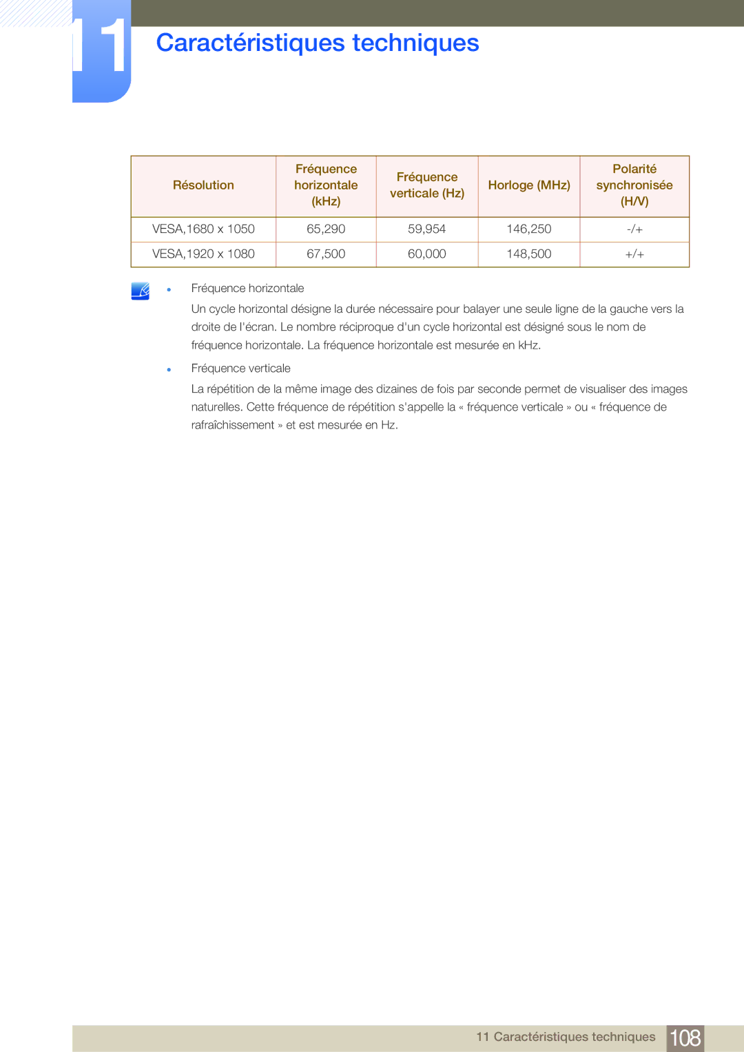 Samsung LF19NEBHBNM/EN, LF24NEBHBNU/EN, LF24NEBHBNM/EN, LF24FN1PFBZXEN manual 65,290 59,954 146,250 