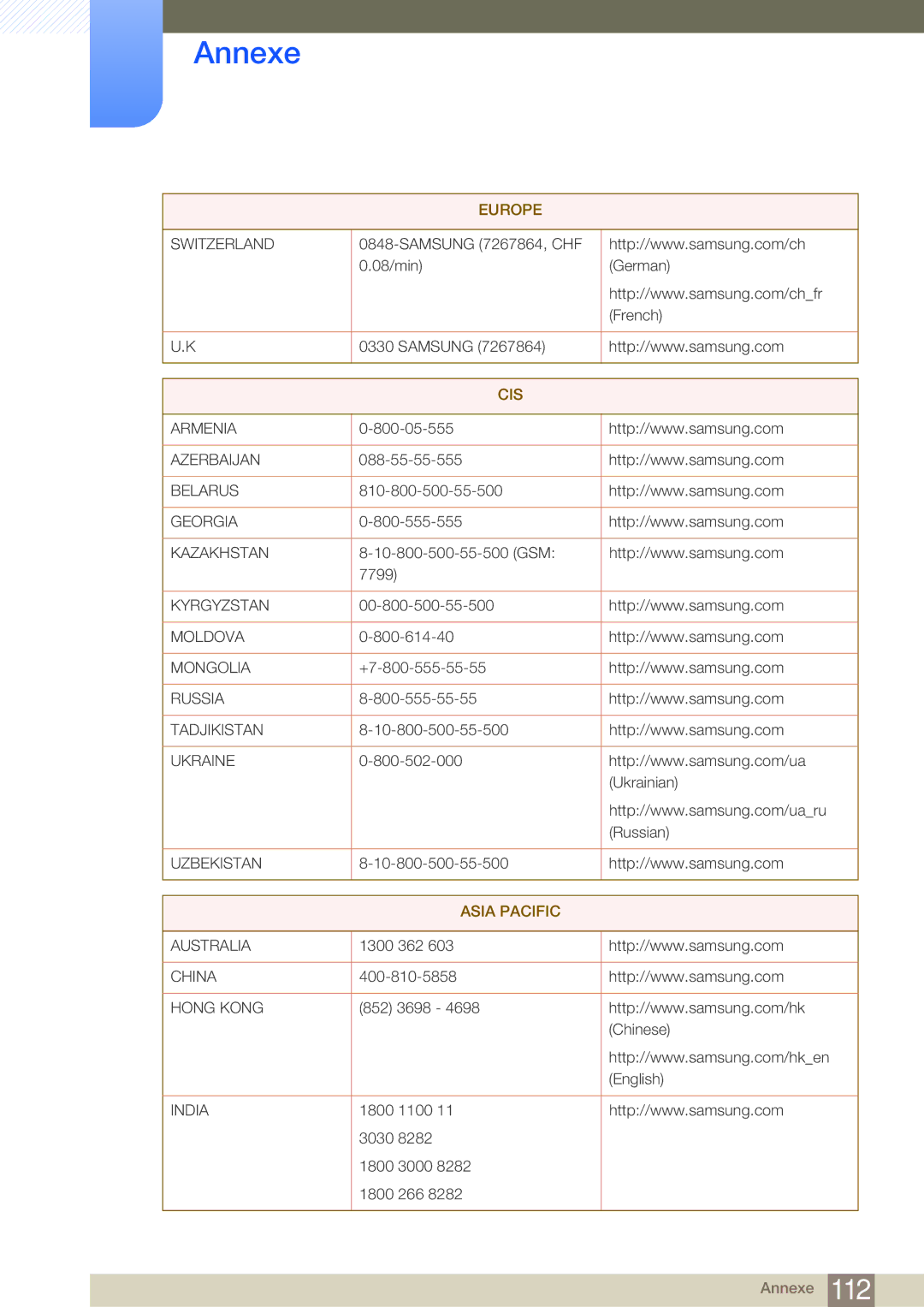 Samsung LF19NEBHBNM/EN, LF24NEBHBNU/EN, LF24NEBHBNM/EN, LF24FN1PFBZXEN manual Cis 